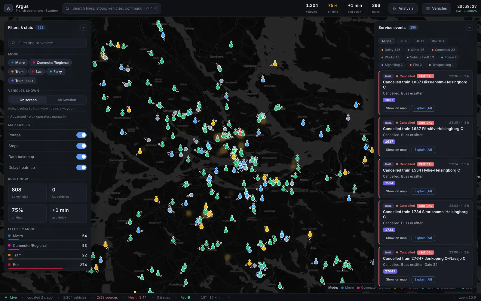 A dark map of Stockholm covered in coloured vehicle markers, a delay heatmap and a live service events panel.